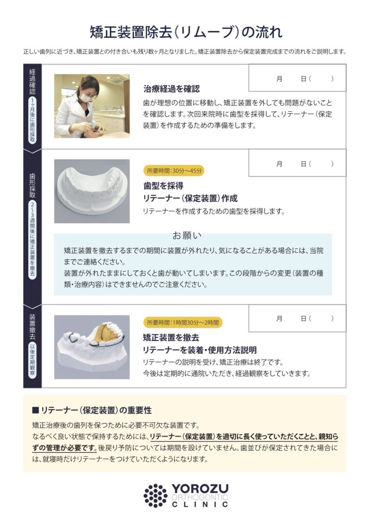 矯正装置を外すのはどんな感じですか?
